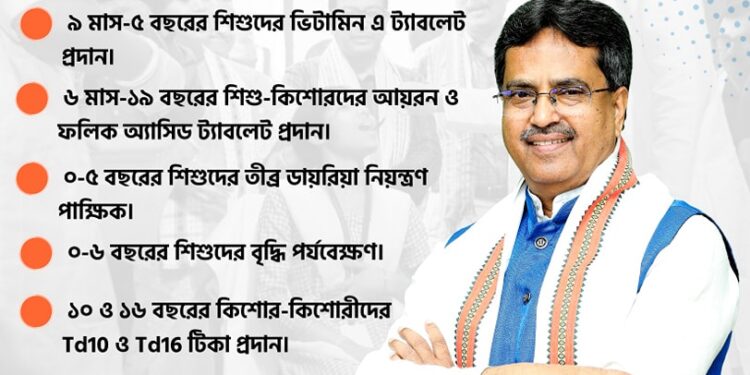 Chief Minister Healthy Childhood Healthy Adolescence Campaign – 4.0 District wise launch