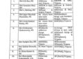 A major reshuffle at the top of the defense administration