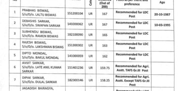 JRBT  released  Group-C merit list
