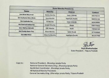 BJP formed new committee in Tripura