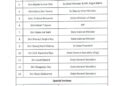 BJP Forms State-Level Core Committee to Strengthen Organization in Tripura