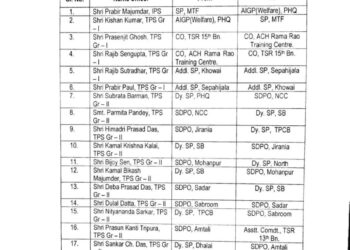 Transfer in IPS and TPS levels