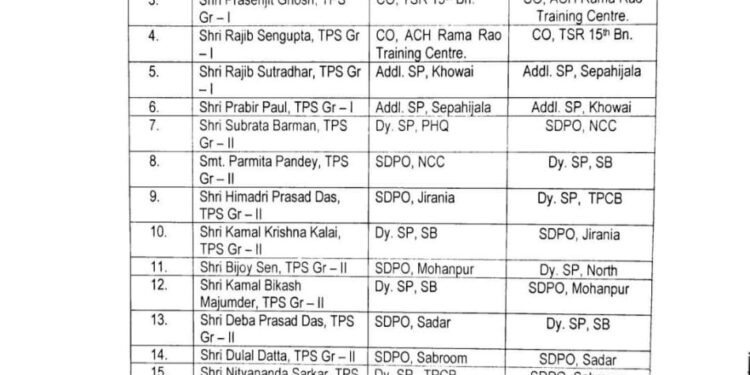 Transfer in IPS and TPS levels