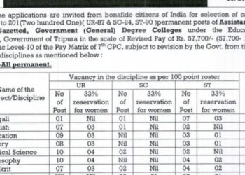 TPSC announces recruitment drive for 201 Assistant Professors