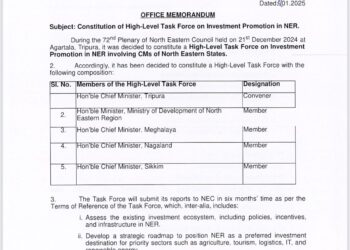 Ministry of Development of North East region formed a high level Task Force making Tripura Chief Minister Prof. Dr. Manik Saha as the Convener