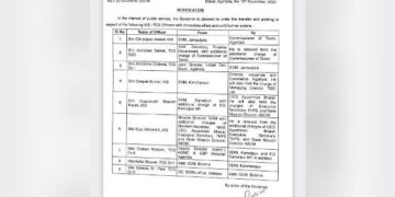 Major IAS, TCS reshuffle announced by Tripura government