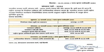 Sangathan Parv 2024: BJP announces president poll dates