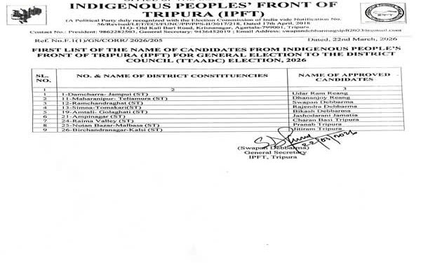 Indigenous Peoples Front of Tripura releases 1st list for ADC polls