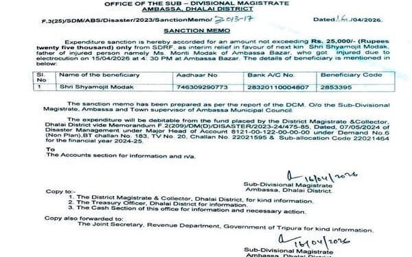 SDRF Aid Sanctioned for Electrocuted Minor in Ambassa