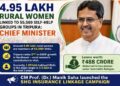 CM Manik Saha praises SHG women’s rural contribution