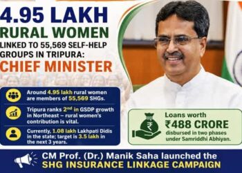 CM Manik Saha praises SHG women’s rural contribution