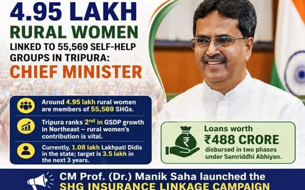 CM Manik Saha praises SHG women’s rural contribution