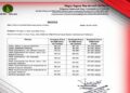 CNG and PNG Prices Rise Again in Tripura