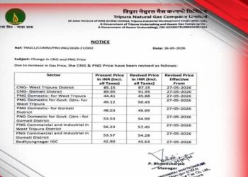 CNG and PNG Prices Rise Again in Tripura