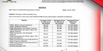CNG and PNG Prices Rise Again in Tripura