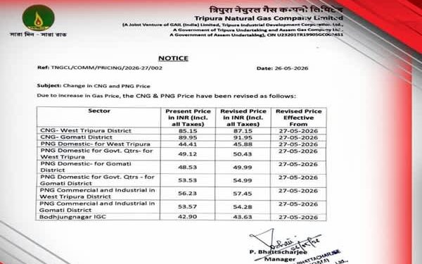 CNG and PNG Prices Rise Again in Tripura