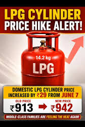 Domestic LPG Cylinder Price Raised by ₹29