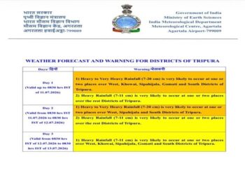 IMD issues Orange Alert for Tripura