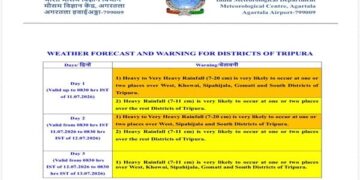 IMD issues Orange Alert for Tripura