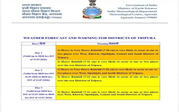IMD issues Orange Alert for Tripura